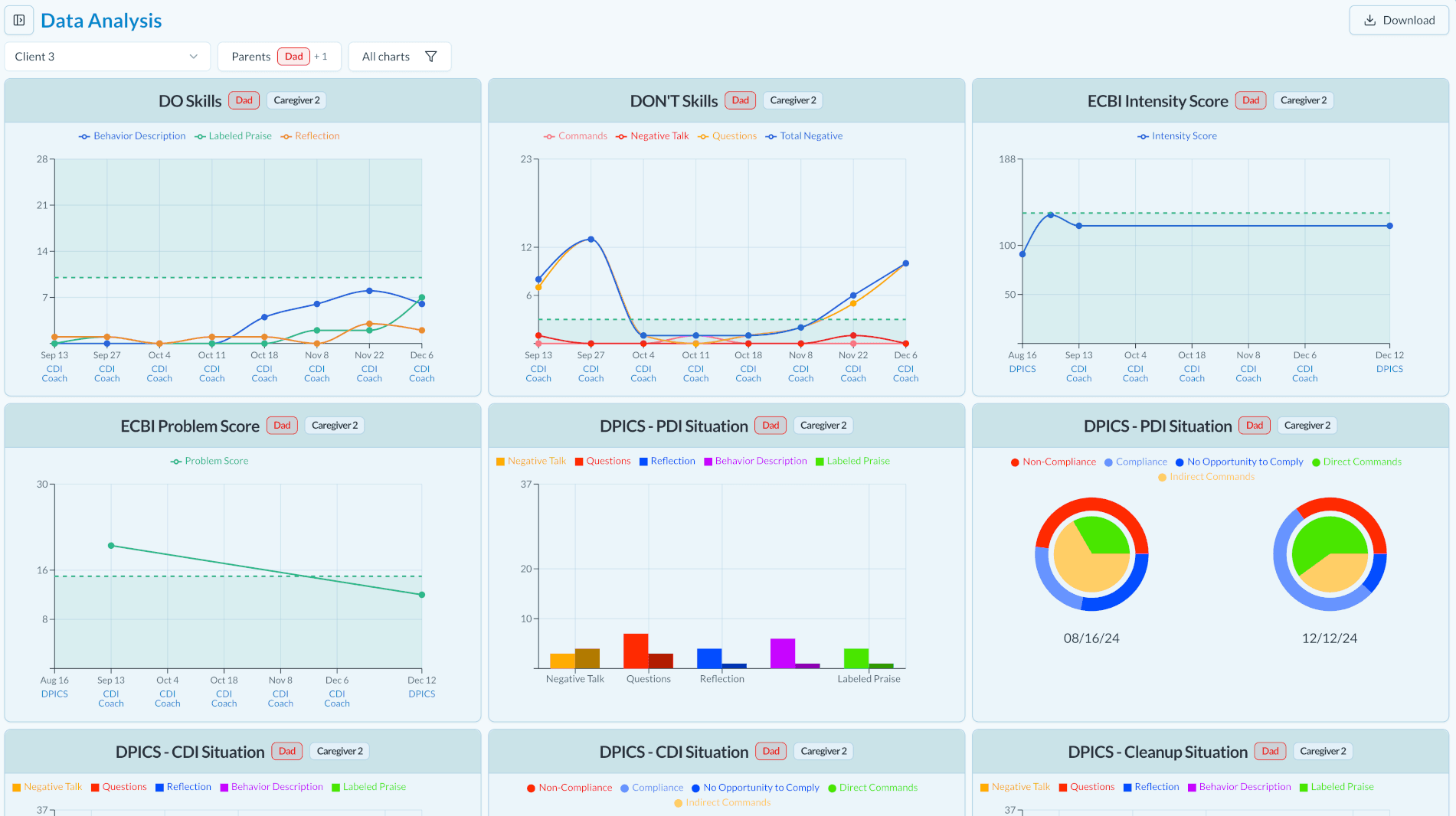 Data Visualization (light)