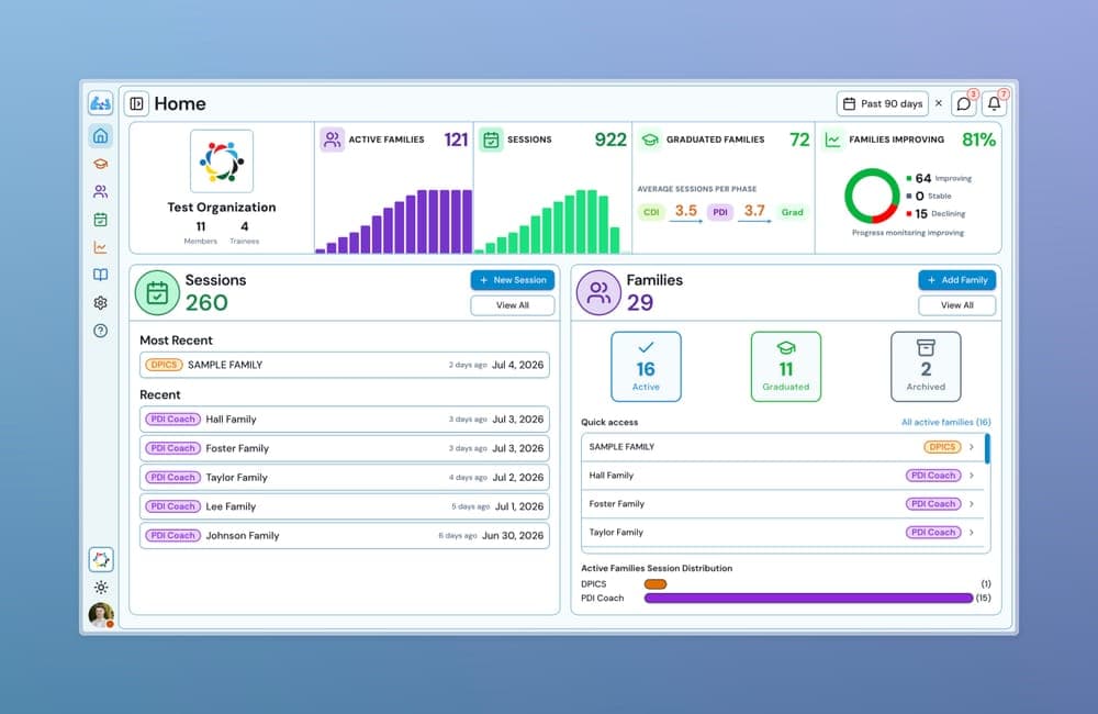PCIT Tracker overview of pages video
