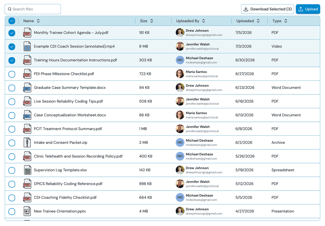 Training file library with protocols, handouts, and videos linked to tasks, quizzes, and meetings