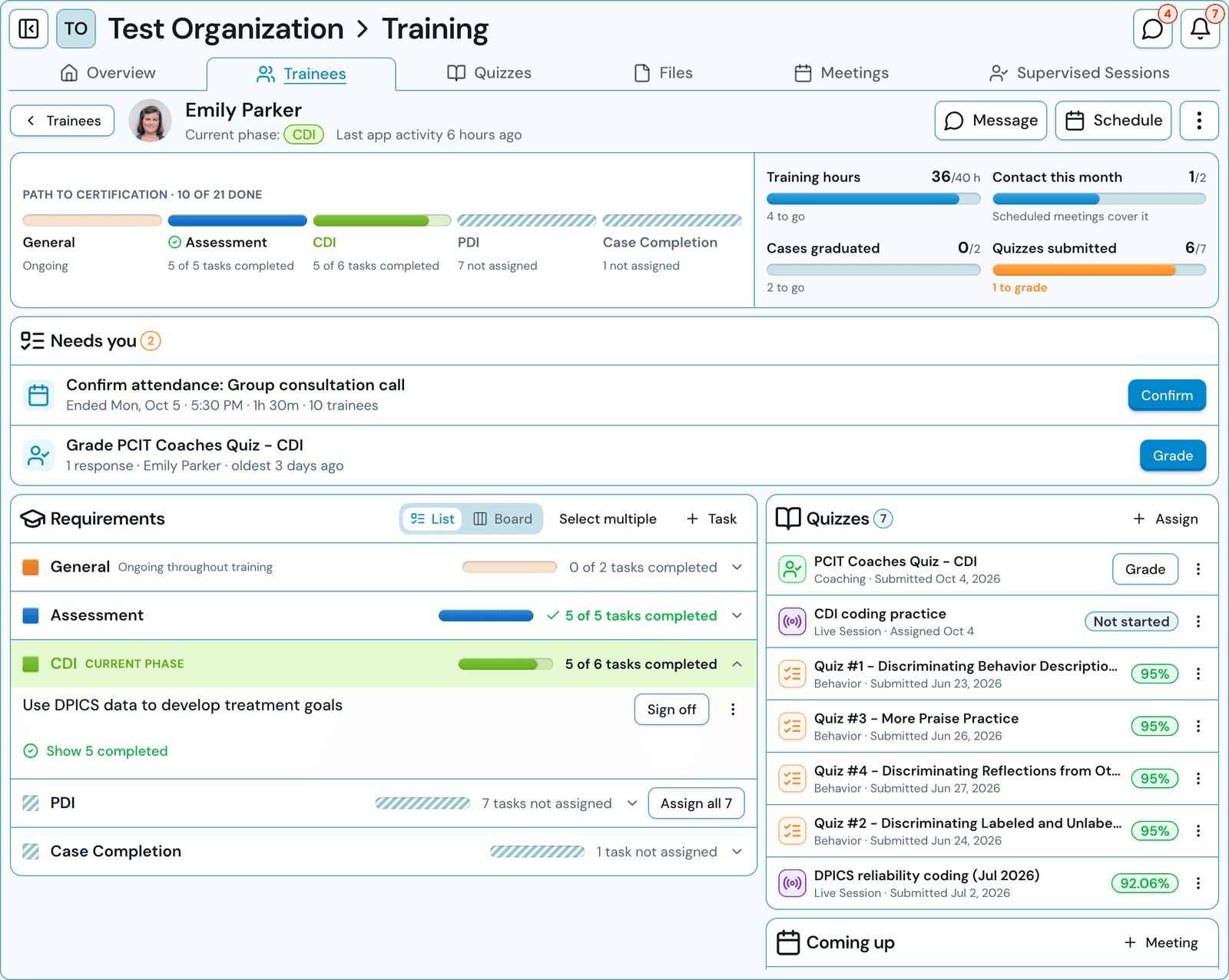 Trainee requirements grouped by training phase with a path-to-certification summary and the items that need the trainer