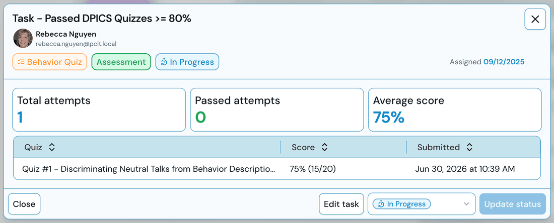 Monthly trainer contact drilldown showing month-by-month compliance from confirmed meetings